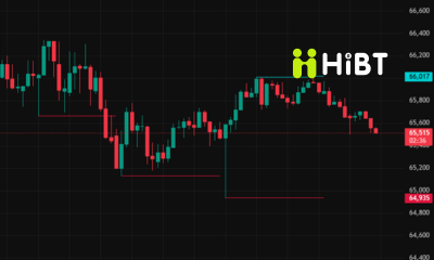 Tin tức thị trường Crypto ngày 28/02/2026: Bitcoin và Ethereum biến động thận trọng trước loạt tín hiệu vĩ mô-Hibt