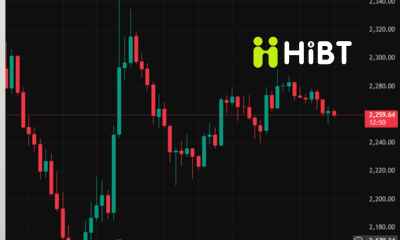 Cập nhật tin tức ngày 4/2/2026: BTC phá đáy 14 tháng, ETH kéo theo đà giảm-Hibt