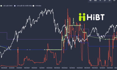 Cập nhật thị trường BTC & ETH ngày 13/02/2026: Bitcoin quanh mốc 67.000 USD, ETH tiếp tục chịu lực bán