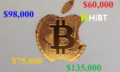 Michael Saylor so sánh Bitcoin với Apple năm 2013: Tín hiệu cho chu kỳ tăng trưởng dài hạn?-Hibt