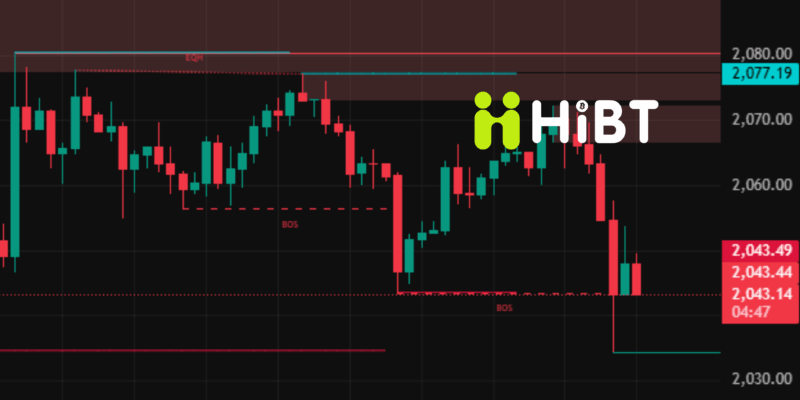 Tin Tức Crypto 27/03/2026: Bitcoin Rời Mốc 70.000 USD, Biến Động Nhân Sự Tại Nhà Trắng Gây Chấn Động