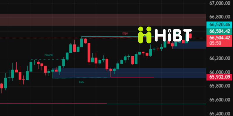 Tin Tức Crypto 28/03/2026: Bitcoin Rời Mốc 70.000 USD Giữa Tâm Bão Vĩ Mô
