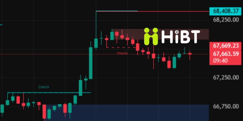 Cập nhật thị trường Bitcoin và Ethereum ngày 31/03/2026: Xu hướng tích lũy hay chuẩn bị bứt phá?