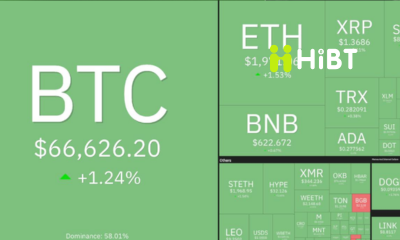 Mỹ càng sa lầy tại Iran, Bitcoin càng dễ bứt phá? Góc nhìn mới từ Arthur Hayes