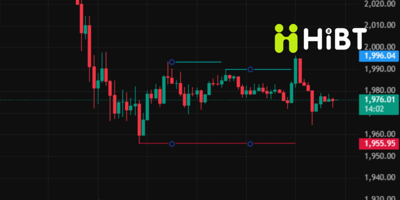 Cập Nhật Thị Trường Crypto 07/03/2026: Bitcoin Và Ethereum Biến Động Trước Áp Lực Kinh Tế Toàn Cầu