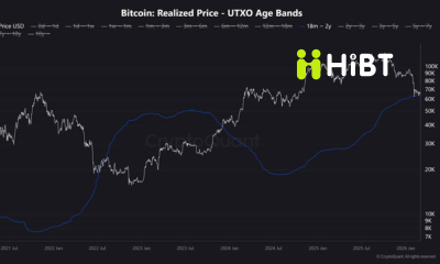 Cập nhật Bitcoin mới nhất 02/03/2026: Chiến tranh Trung Đông đang tác động thế nào đến BTC?