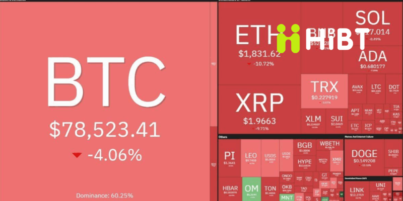 Trung Quốc tiếp tục nới lỏng tiền tệ để hỗ trợ tăng trưởng