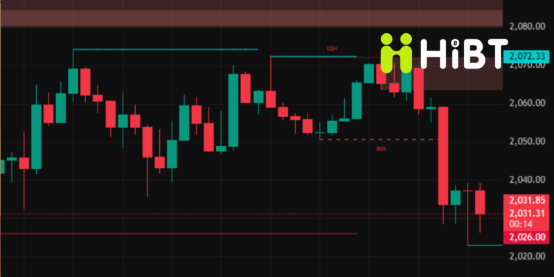 Phân tích thị trường Crypto 23/03: Bitcoin test 68K, Ethereum có dẫn sóng altcoin?
