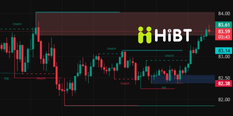 Tin Tức Crypto 28/03/2026: Bitcoin Rời Mốc 70.000 USD Giữa Tâm Bão Vĩ Mô