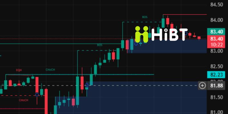 Thị Trường Crypto 30/03: BTC Giằng Co Ngưỡng 67.000 USD, Phe Bò Nỗ Lực Giữ Chân Sóng.