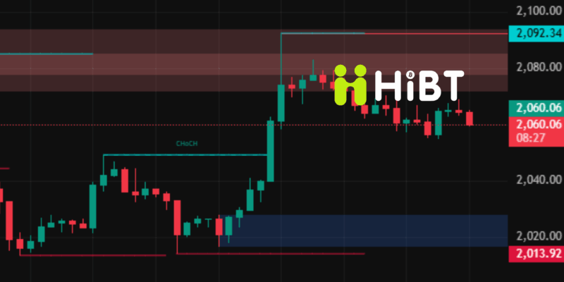 Cập nhật thị trường Bitcoin và Ethereum ngày 31/03/2026: Xu hướng tích lũy hay chuẩn bị bứt phá?