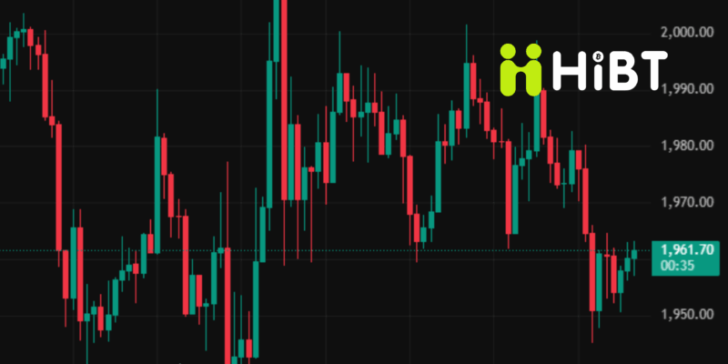 Cập Nhật Thị Trường Crypto Ngày 04/03/2026: Bitcoin Và Ethereum Biến Động Trước Sóng Gió Địa Chính Trị