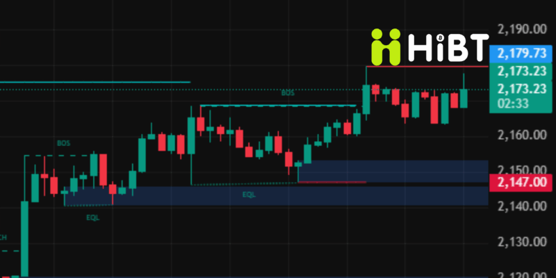 Điểm tin Crypto 25/03/2026: Bitcoin Phục Hồi Trên $70.000, Ethereum Đối Mặt Áp Lực Từ Quỹ ETF