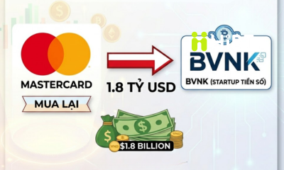 Mastercard gây chấn động khi chi “khủng” 1,8 tỷ USD mua lại startup tiền số BVNK-Hibt