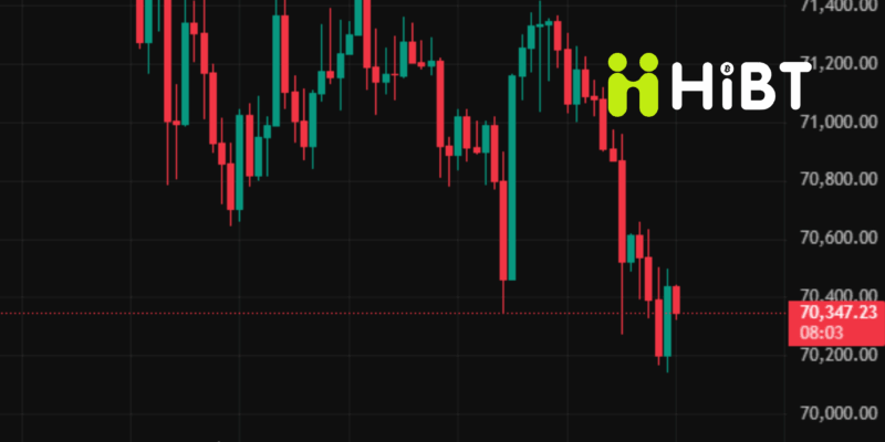Tin Tức Crypto 03/06/2026: Bitcoin Biến Động Mạnh Trước Áp Lực Kinh Tế Toàn Cầu