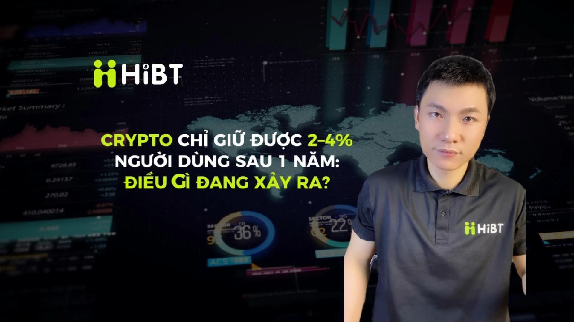 Crypto: Vì sao người dùng rời bỏ nhanh?-Hibt