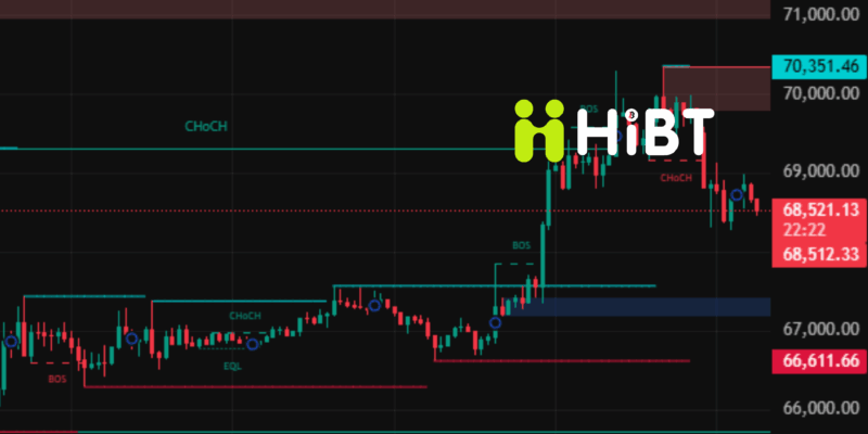 Tin Tức Crypto 07/04/2026: Bitcoin Giằng Co, Ethereum Ổn Định Trước "Cơn Bão" Pháp Lý Cuối Tháng