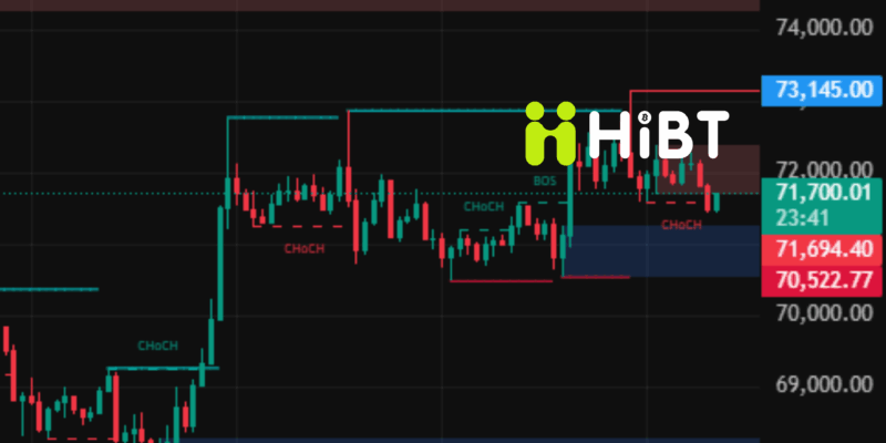 Thị Trường Tiền Điện Tử 10/04/2026: Bitcoin Áp Sát Đỉnh Cao, Ethereum Phá Ngưỡng 2.200 USD
