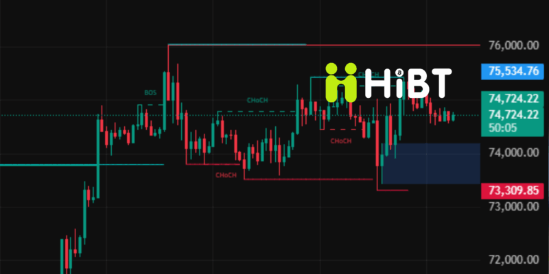 Cập nhật thị trường Crypto 17/04/2026: Bitcoin giữ vững 75.000 USD, Ethereum chững lại tại vùng kháng cự