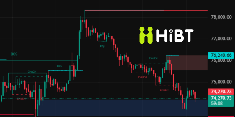 Cập nhật thị trường Crypto ngày 21/04/2026: Bitcoin áp sát 76.000 USD, Ethereum biến động mạnh