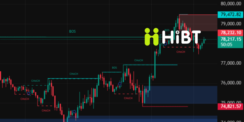 Cập nhật thị trường Crypto ngày 23/04/2026: Bitcoin tiến sát 80.000 USD, Ethereum chờ bứt phá