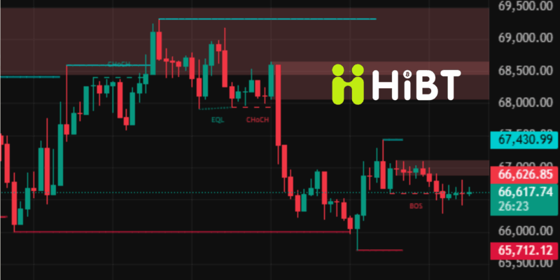 Tin Tức Crypto Ngày 3/4/2026: Bitcoin Giằng Co Quanh Mốc $70.000, Ethereum Chờ Đợi Cú Hích "Glamsterdam"