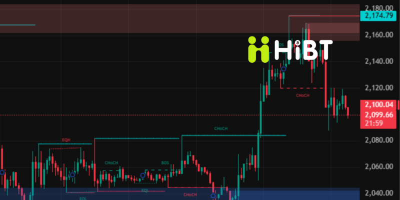 Tin Tức Crypto 07/04/2026: Bitcoin Giằng Co, Ethereum Ổn Định Trước "Cơn Bão" Pháp Lý Cuối Tháng