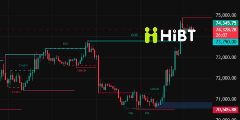 SpaceX Vẫn "Gồng Lỗ" 603 Triệu USD Bitcoin Giữa Khoản Thâm Hụt 5 Tỷ USD: Chiến Lược Hay Sự Mạo Hiểm?