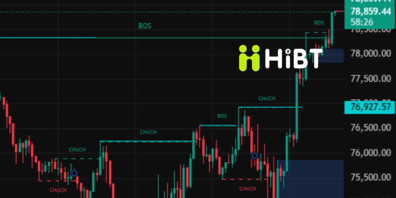 Cập nhật thị trường Crypto ngày 22/04/2026: Bitcoin vượt 78.000 USD, Ethereum tăng tốc theo dòng tiền tổ chức