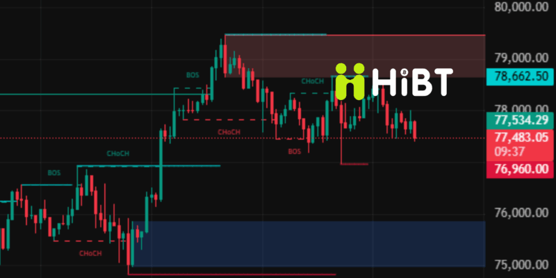 Bitcoin giữ vững mốc 77.000 USD, Ethereum chật vật dưới 2.400 USD: Toàn cảnh thị trường crypto ngày 24/04/2026