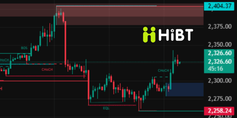 Cập nhật thị trường Crypto 29/04/2026: Bitcoin giữ vững vị thế, Ethereum được thúc đẩy bởi làn sóng DeFi United