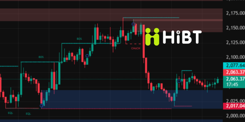 Tin Tức Crypto Ngày 3/4/2026: Bitcoin Giằng Co Quanh Mốc $70.000, Ethereum Chờ Đợi Cú Hích "Glamsterdam"