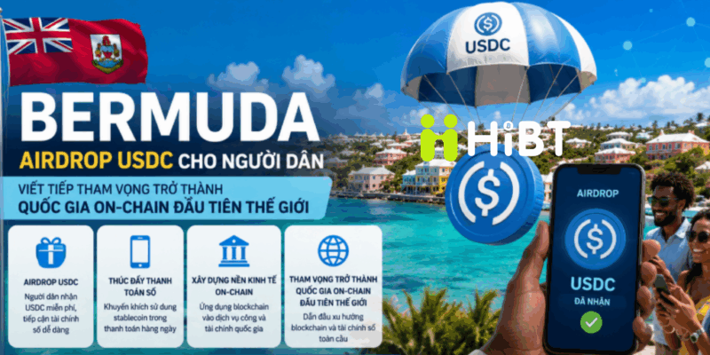 Bermuda airdrop USDC cho người dân, tham vọng trở thành quốc gia on-chain đầu tiên thế giới