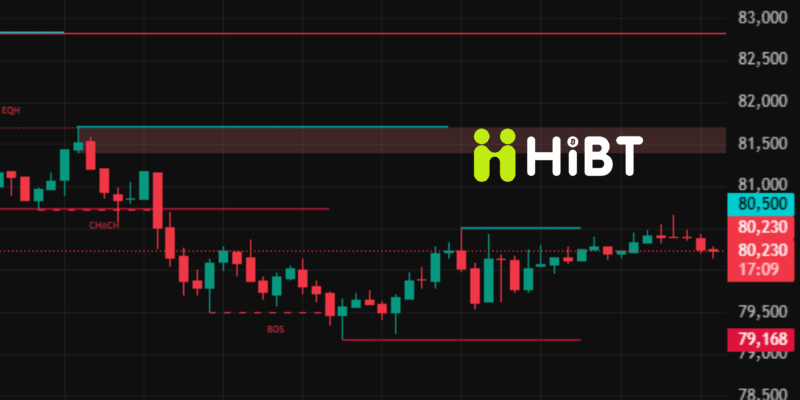 Cập Nhật Giá Bitcoin Và Ethereum Ngày 9/5/2026: BTC Giữ Vững Mốc 80.000 USD, ETH Dao Động Mạnh