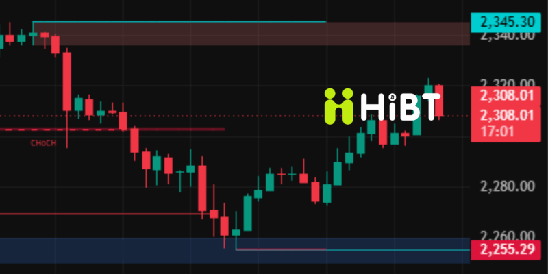 Phân tích giá Bitcoin và Ethereum ngày 13/5/2026: BTC giữ vững mốc 80.000 USD, ETH tiếp tục chịu áp lực điều chỉnh