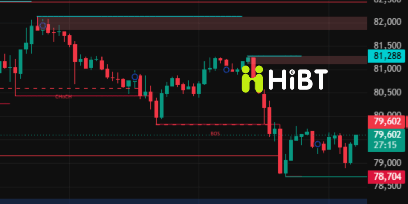 Phân tích giá Bitcoin và Ethereum ngày 14/5/2026: BTC rung lắc dưới áp lực lạm phát, ETH đối mặt nguy cơ giảm sâu