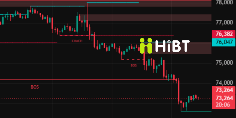 Bitcoin và Ethereum ngày 28/05/2026: BTC chịu áp lực bán mạnh, ETH chờ cú hích mới từ dòng tiền ETF