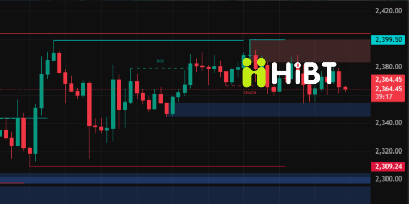 Thị trường crypto ngày 06/05/2026: Bitcoin giữ đà tăng trên 81.000 USD, Ethereum tích lũy chờ bứt phá