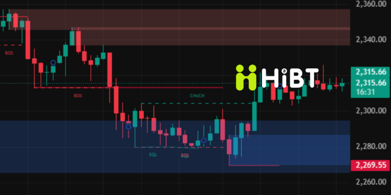Cập Nhật Giá Bitcoin Và Ethereum Ngày 9/5/2026: BTC Giữ Vững Mốc 80.000 USD, ETH Dao Động Mạnh
