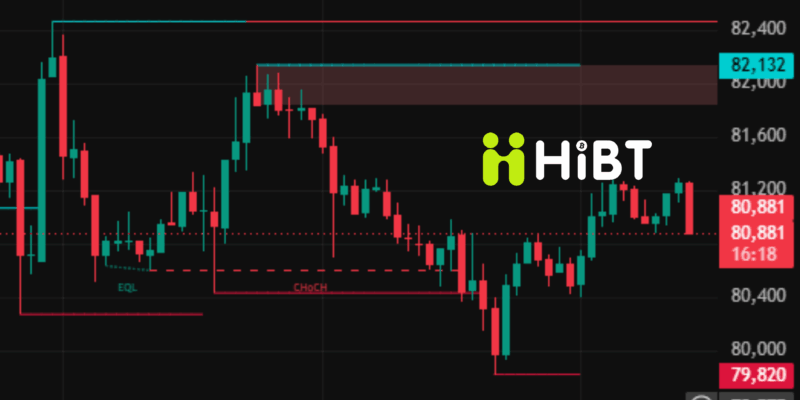 Phân tích giá Bitcoin và Ethereum ngày 13/5/2026: BTC giữ vững mốc 80.000 USD, ETH tiếp tục chịu áp lực điều chỉnh
