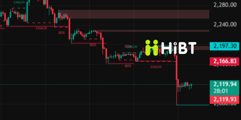 BTC Và ETH Ngày 18/5/2026: Thị Trường Crypto Điều Chỉnh Mạnh, Bitcoin Giữ Mốc Hỗ Trợ Quan Trọng