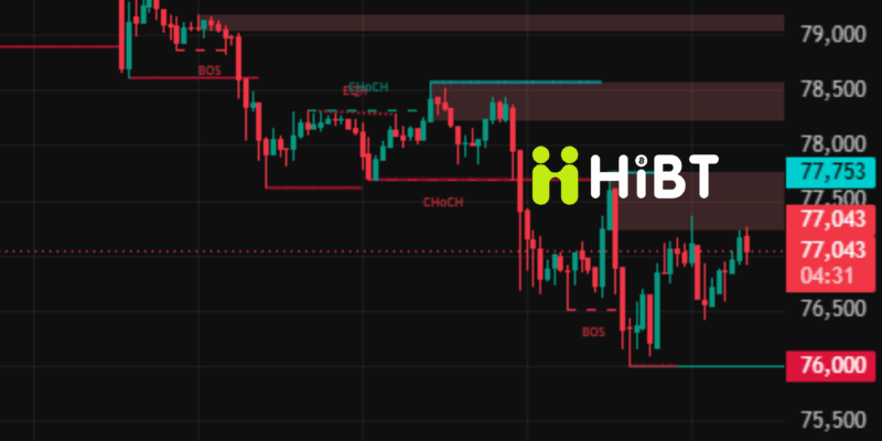 Thị Trường Crypto Ngày 19/5/2026: Bitcoin Và Ethereum Chịu Áp Lực, Dòng Tiền Đang Dịch Chuyển Mạnh