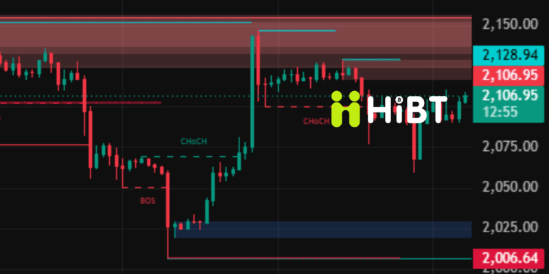BTC Và ETH Ngày 25/05/2026: Bitcoin Giữ Đà Phục Hồi, Ethereum Chờ Động Lực Bứt Phá