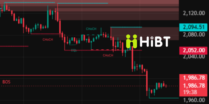 Bitcoin và Ethereum ngày 28/05/2026: BTC chịu áp lực bán mạnh, ETH chờ cú hích mới từ dòng tiền ETF