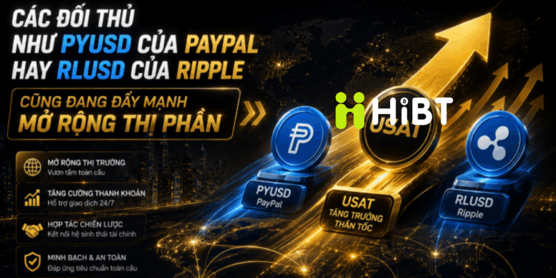 Stablecoin USAT của Tether tăng trưởng bùng nổ hơn 540% chỉ trong 1 tháng, cuộc chiến stablecoin nóng trở lại