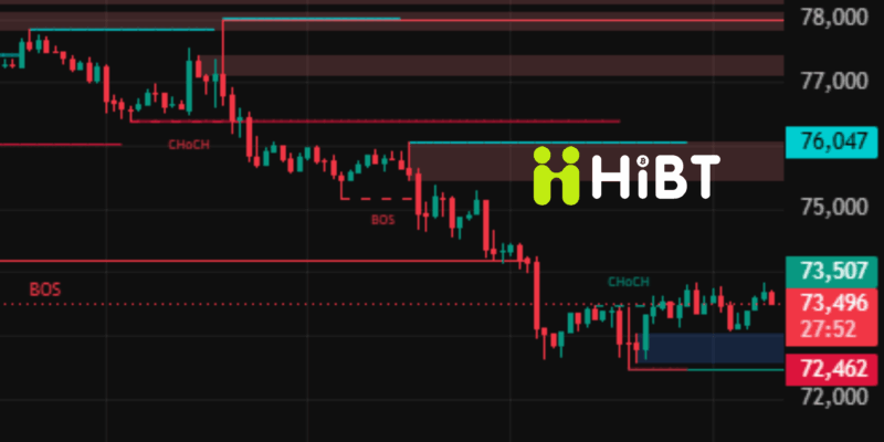 Bitcoin và Ethereum ngày 29/05/2026: BTC lao dốc vì ETF rút vốn, ETH đối mặt biến động mạnh dưới mốc 2.000 USD