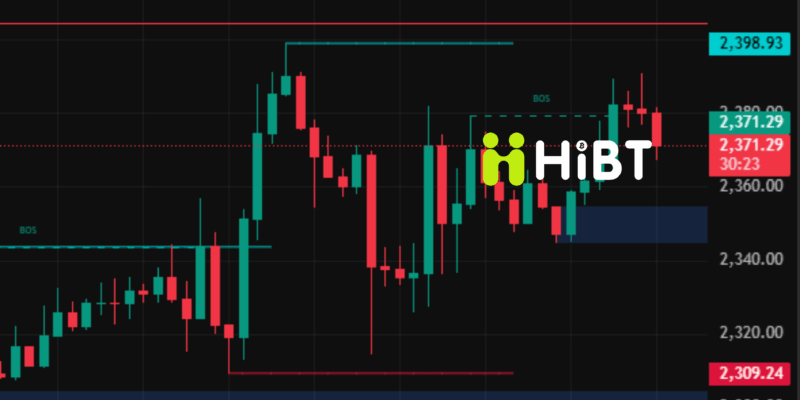 Thị trường crypto ngày 05/05/2026: Bitcoin chạm ngưỡng 80.000 USD, Ethereum theo sau nhưng chưa bứt phá
