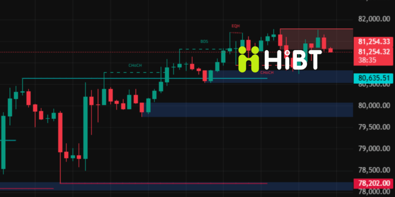 Thị trường crypto ngày 06/05/2026: Bitcoin giữ đà tăng trên 81.000 USD, Ethereum tích lũy chờ bứt phá