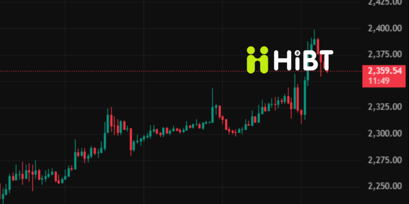 Hình ảnh[2]-Cập nhật thị trường ngày 04/05/2026: Bitcoin vượt 80.000 USD, Ethereum giữ đà tăng – Xu hướng mới đang hình thành?-Hibt