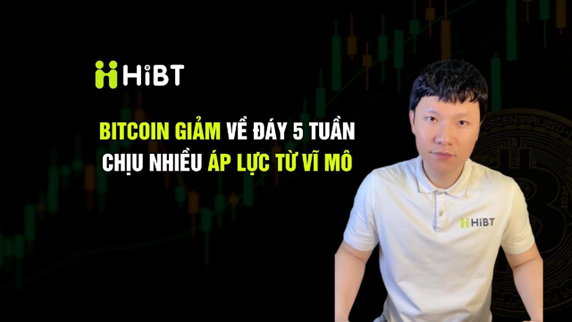 Bitcoin giảm về đáy 5 tuần, chịu nhiều áp lực vĩ mô-Hibt